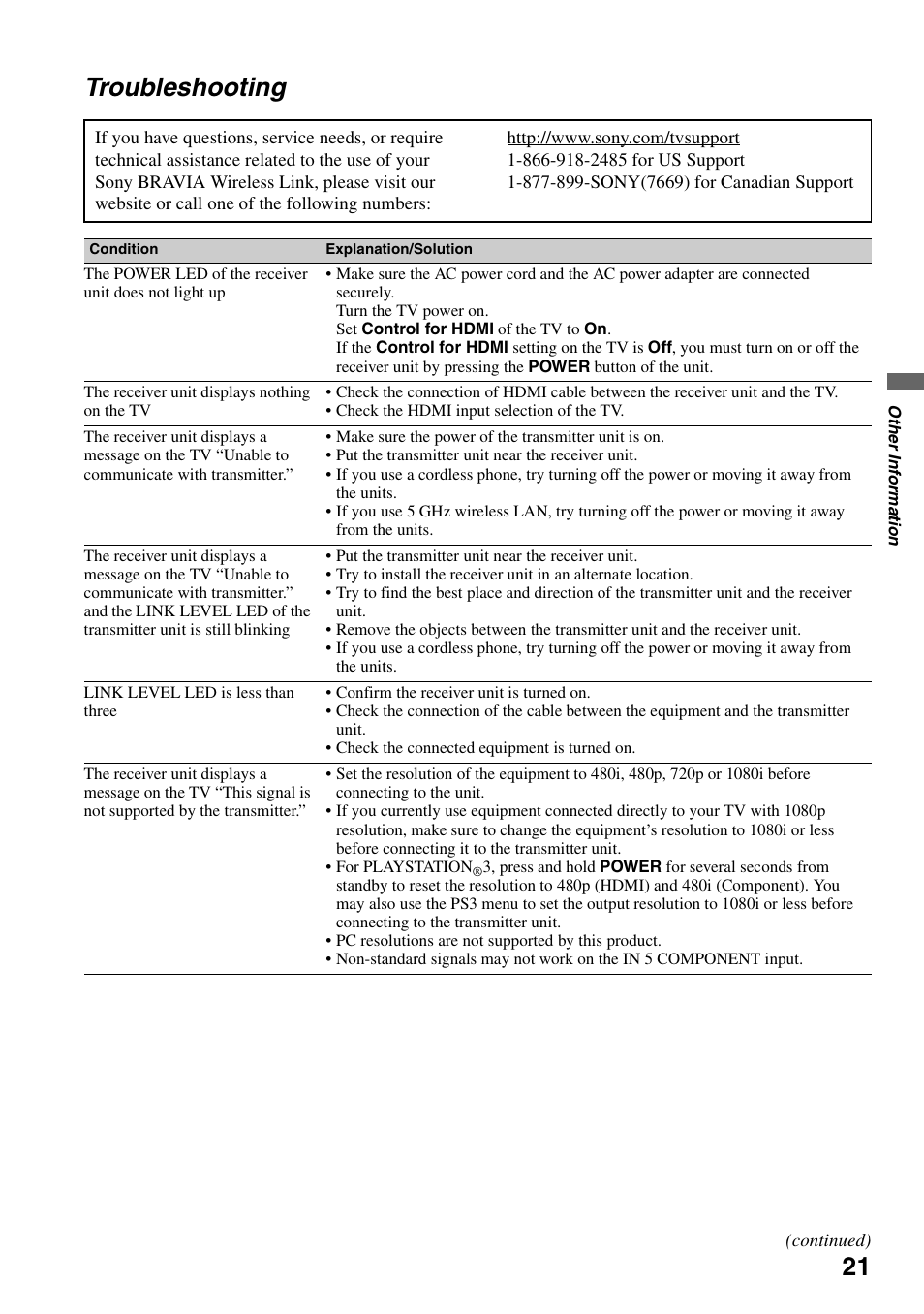 Troubleshooting | Sony DMX-WL1 User Manual | Page 21 / 24