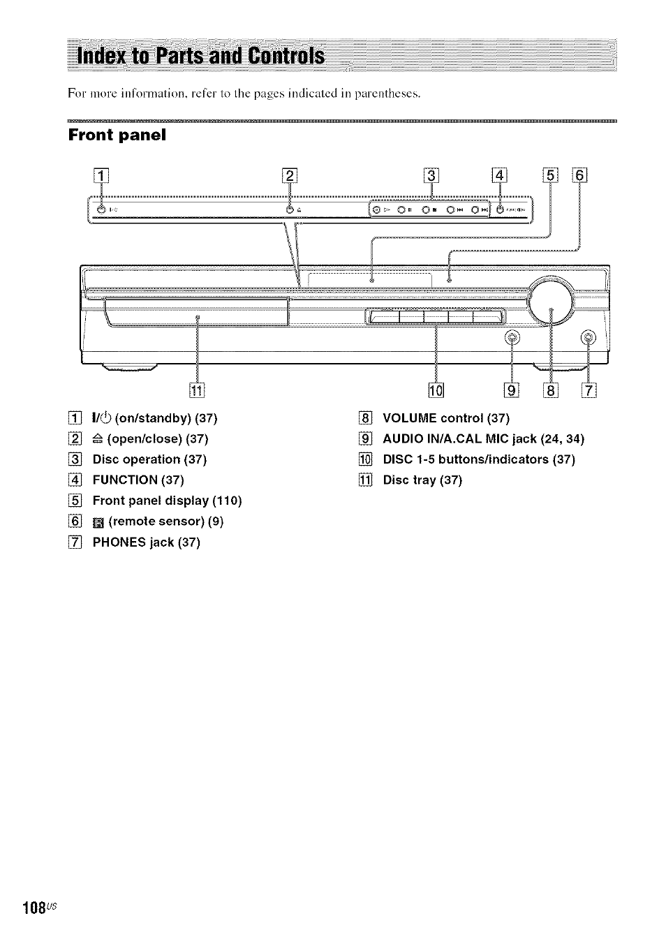 Index to parts and controls, Front panel | Sony DA V-HDX5OO User Manual | Page 108 / 120