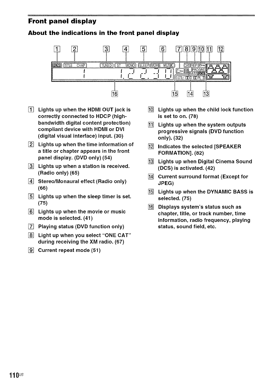 Front panel display, About the indications in the front panei dispiay | Sony DA V-HDX5OO User Manual | Page 110 / 120
