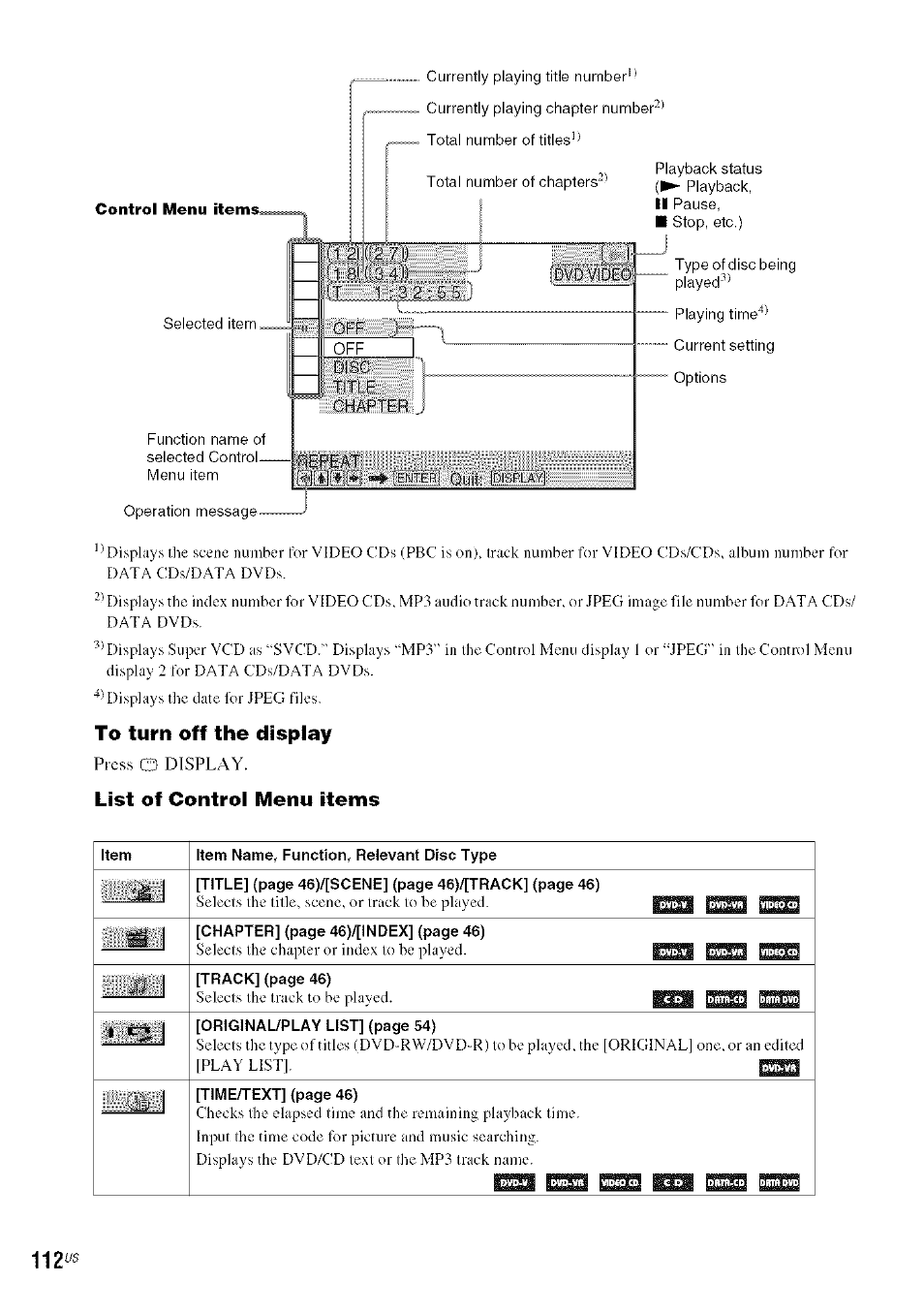 To turn off the display, List of control menu items | Sony DA V-HDX5OO User Manual | Page 112 / 120