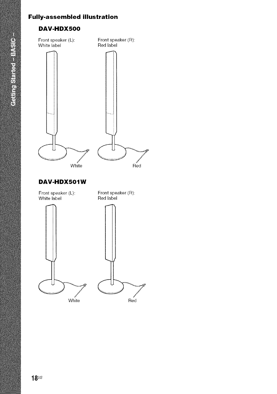 Fully-assembled illustration dav-hdx500, Dav-hdx501w | Sony DA V-HDX5OO User Manual | Page 18 / 120