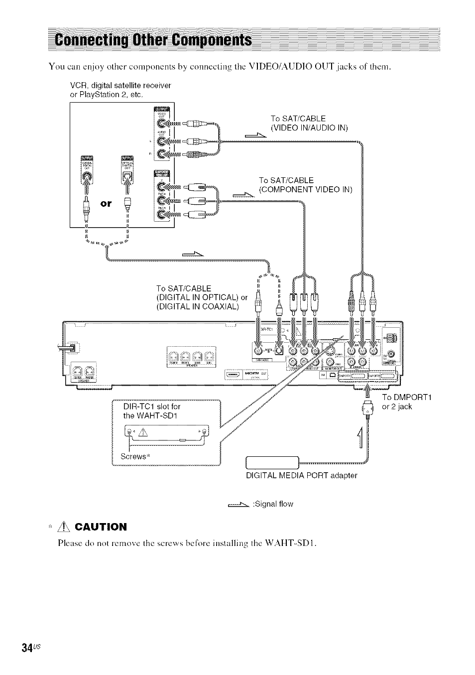 Connecting other components, A caution | Sony DA V-HDX5OO User Manual | Page 34 / 120