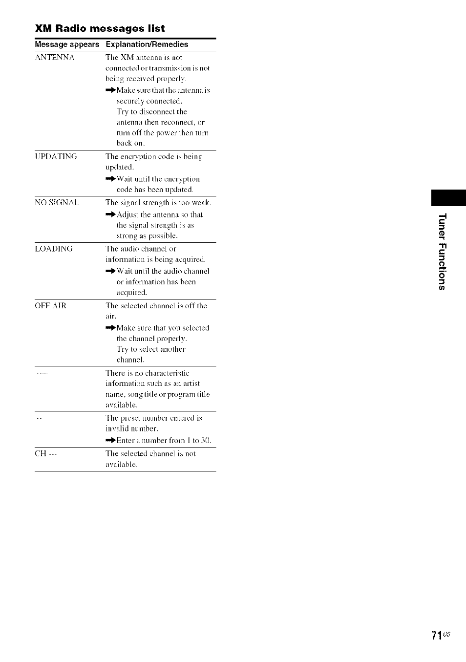 Xm radio messages list | Sony DA V-HDX5OO User Manual | Page 71 / 120