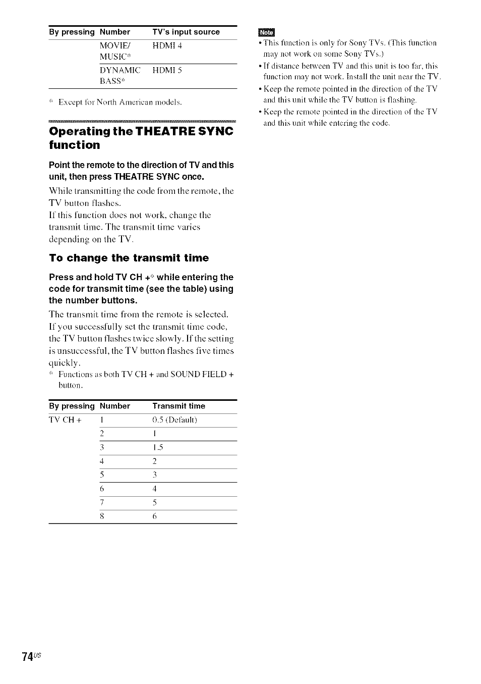 Erat^^etheat, Function, To change the transmit time | Sony DA V-HDX5OO User Manual | Page 74 / 120