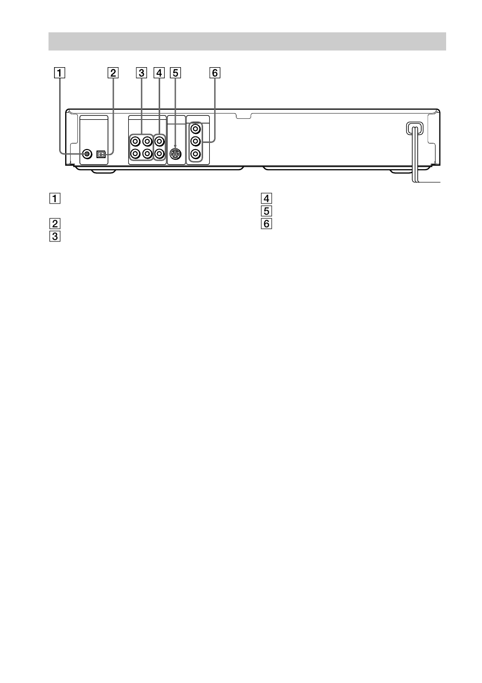 Rear panel | Sony DVP-NS300 User Manual | Page 10 / 76