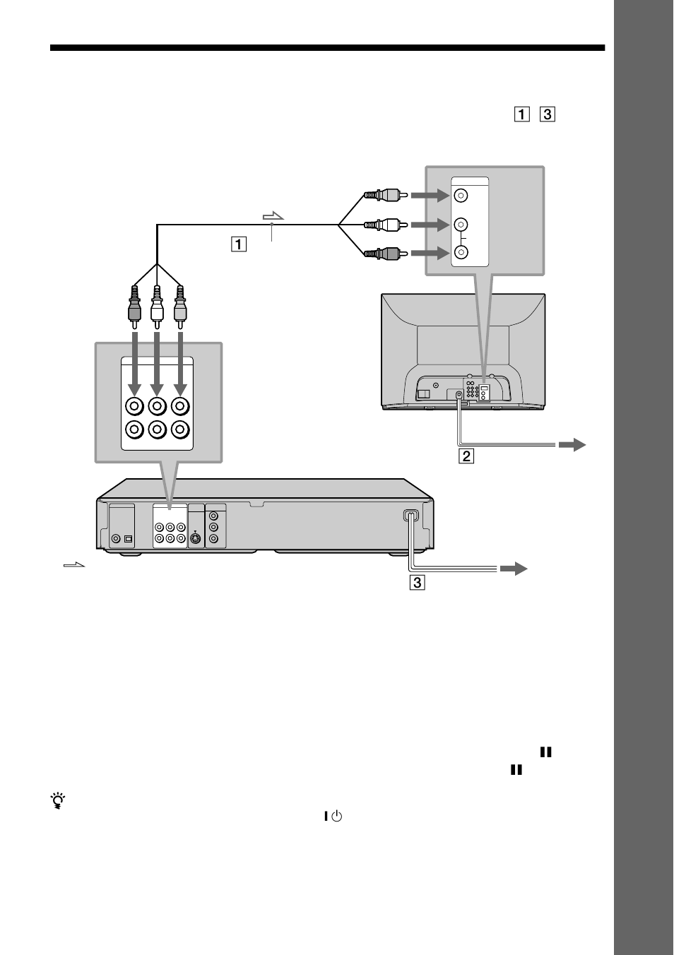 Step 3: tv hookups, Ge tti ng s ta rte d | Sony DVP-NS300 User Manual | Page 15 / 76