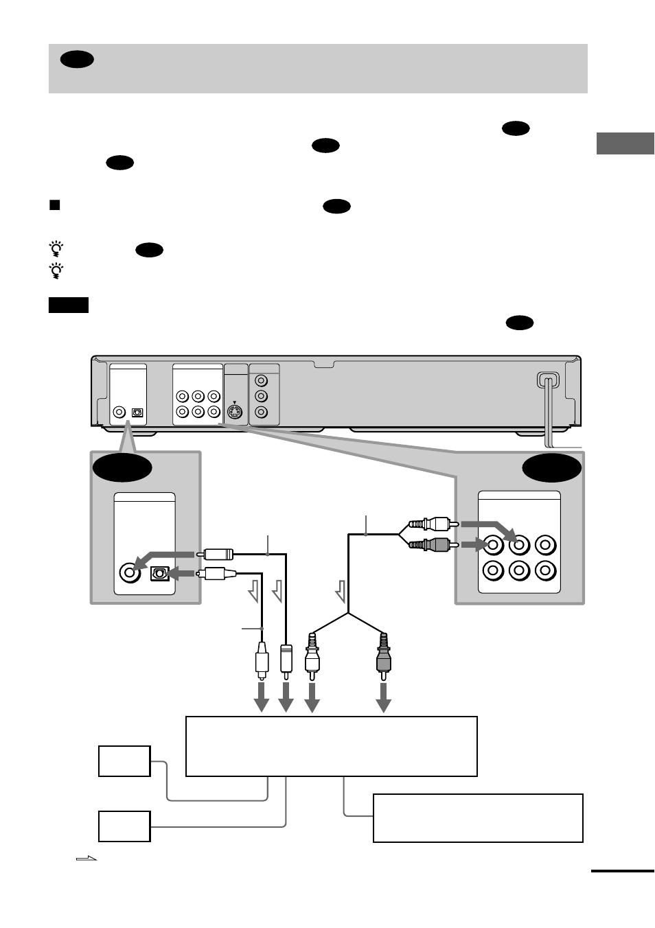 B-2 b-1, Hook ups | Sony DVP-NS300 User Manual | Page 21 / 76