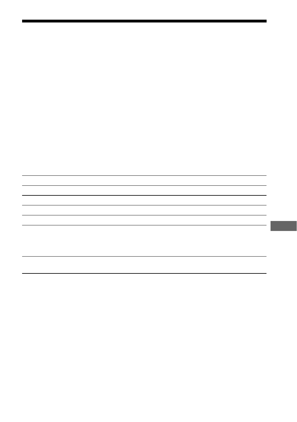 Specifications, Additiona l infor m a tio n | Sony DVP-NS300 User Manual | Page 69 / 76