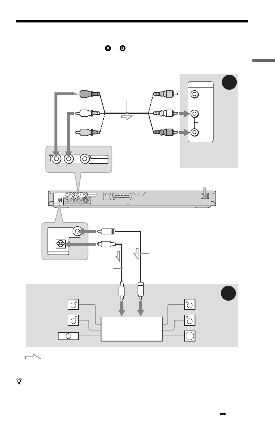 L1ac - step 4: connecting the audio cords, Step 4: connecting the audio cords, Jacks (19) | Optical) jack (19), Ho o kups, Tv, projector, or av amplifier (receiver), Signal flow, Av amplifier (receiver) with a decoder (red), Audio/video cord (supplied) | Sony DVP-NS52P User Manual | Page 19 / 78