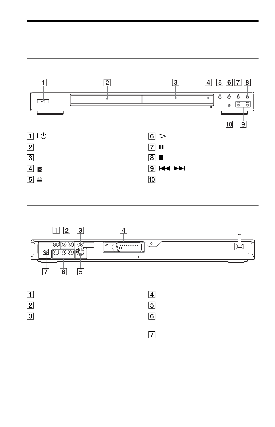 L1ac - index to parts and controls, Index to parts and controls, Front panel | Rear panel, Jacks (15) g digital out (optical) jack (19) | Sony DVP-NS52P User Manual | Page 8 / 78