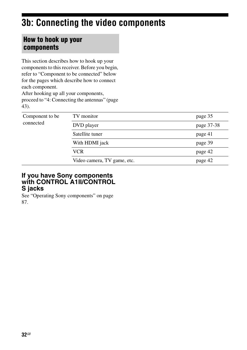 3b: connecting the video components, How to hook up your components | Sony STR-DA7100ES User Manual | Page 32 / 139