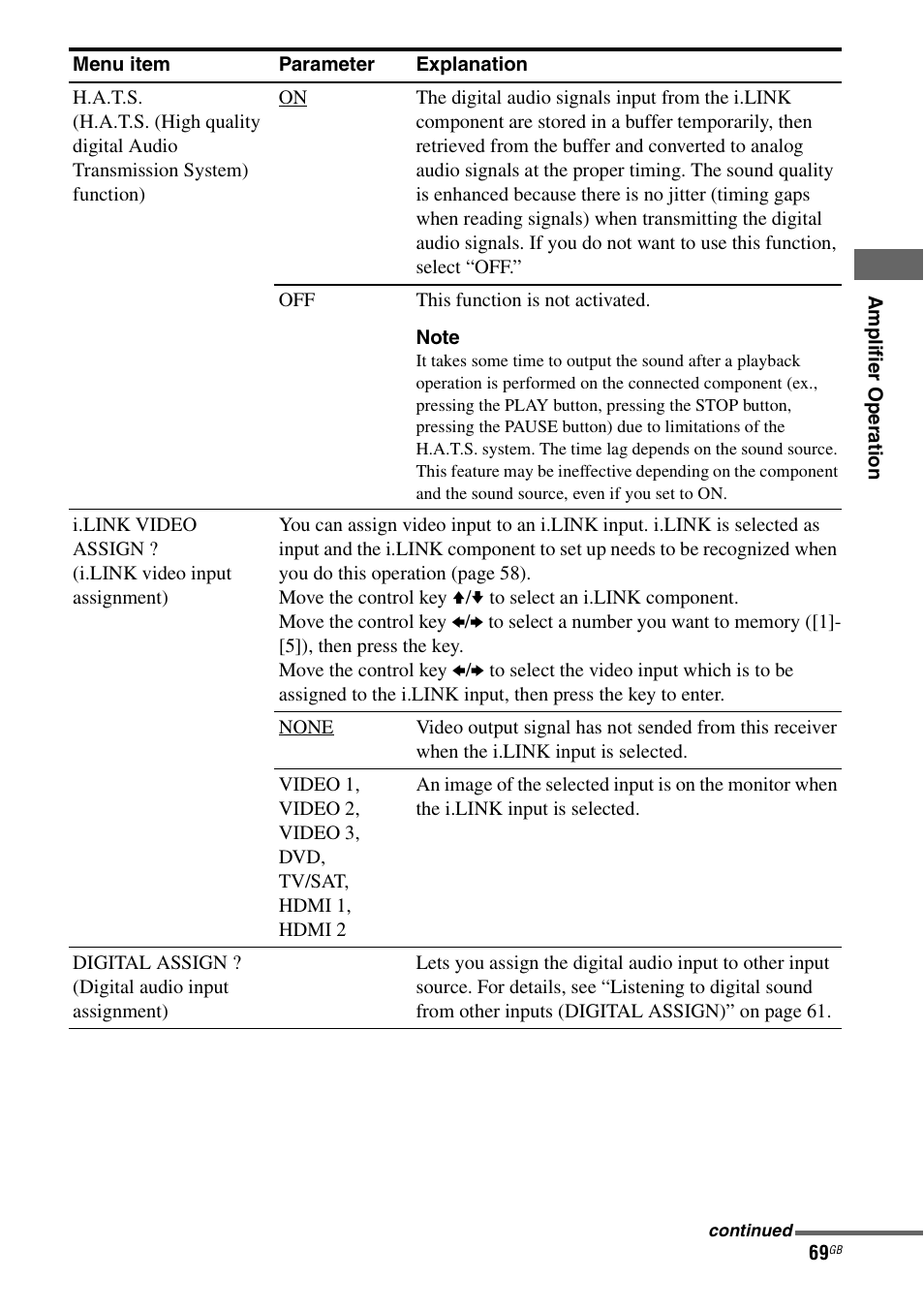 E 69) | Sony STR-DA7100ES User Manual | Page 69 / 139
