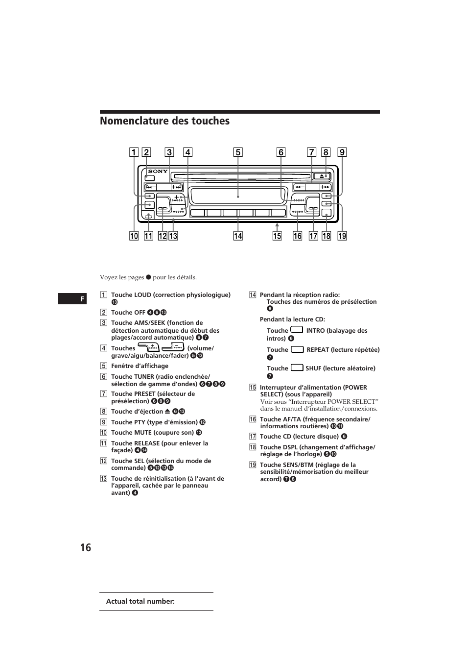 Nomenclature des touches | Sony CDX-4100RDS User Manual | Page 34 / 74