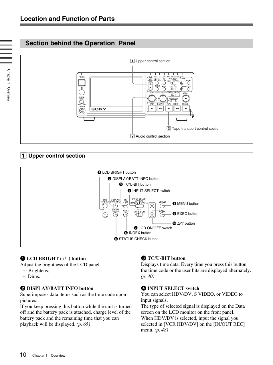 Section behind the operation panel, Location and function of parts | Sony 1080i User Manual | Page 10 / 76