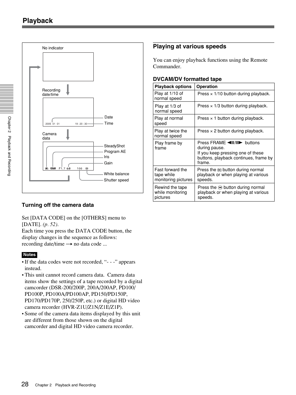 Playback, Playing at various speeds | Sony 1080i User Manual | Page 28 / 76