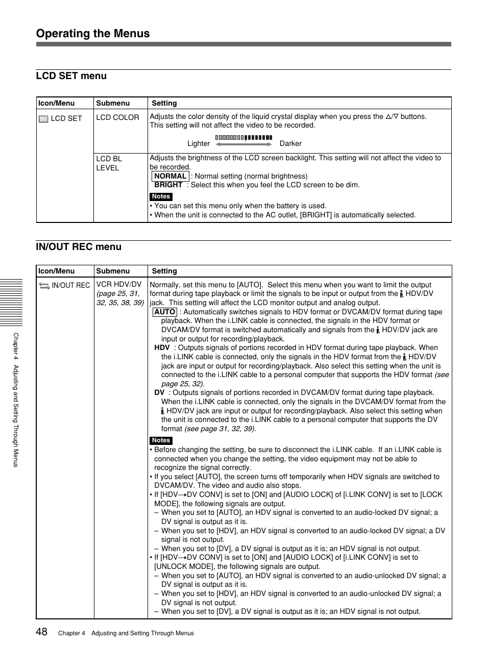 Operating the menus, Lcd set menu, In/out rec menu | Sony 1080i User Manual | Page 48 / 76
