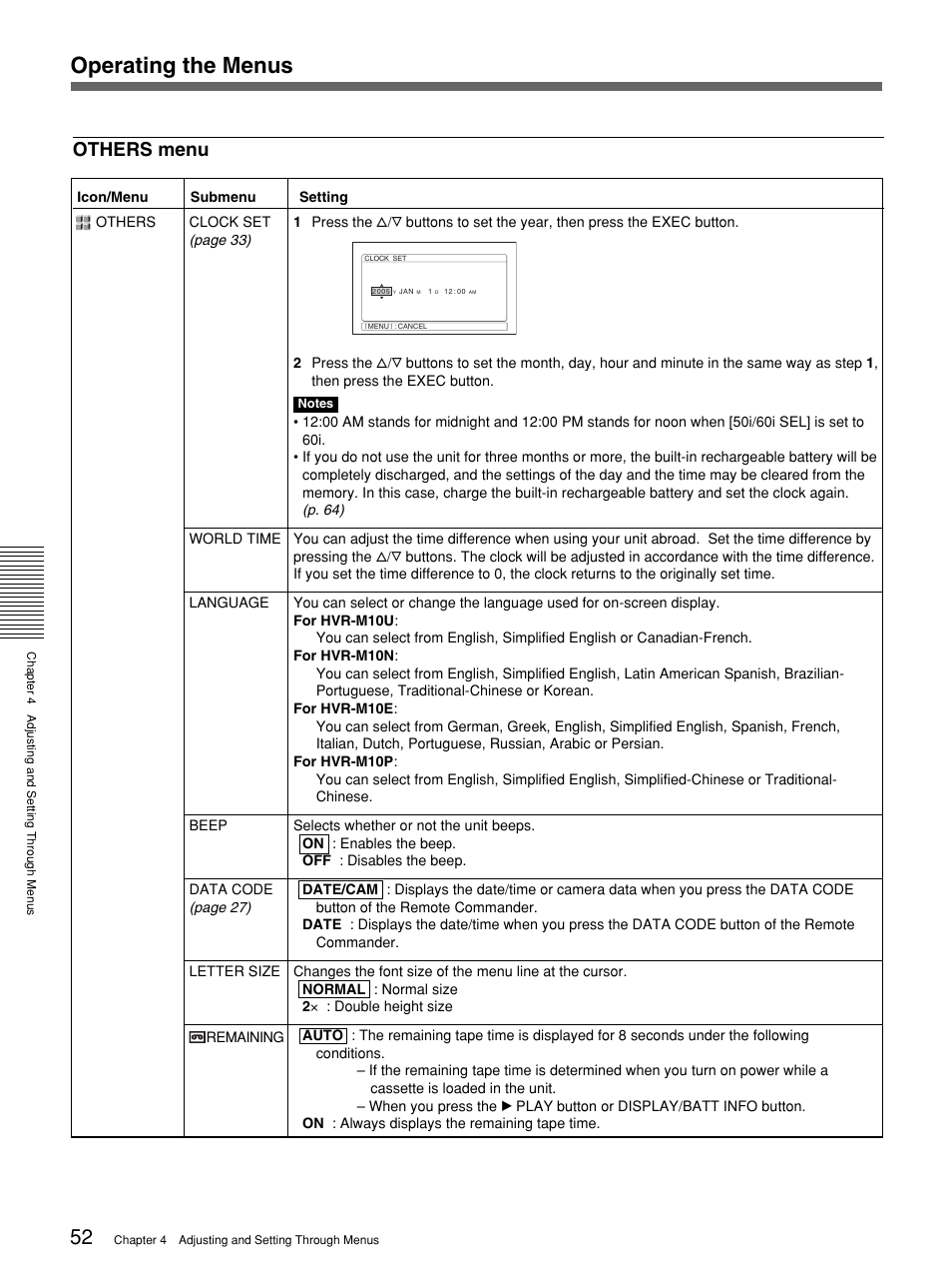 Operating the menus, Others menu | Sony 1080i User Manual | Page 52 / 76