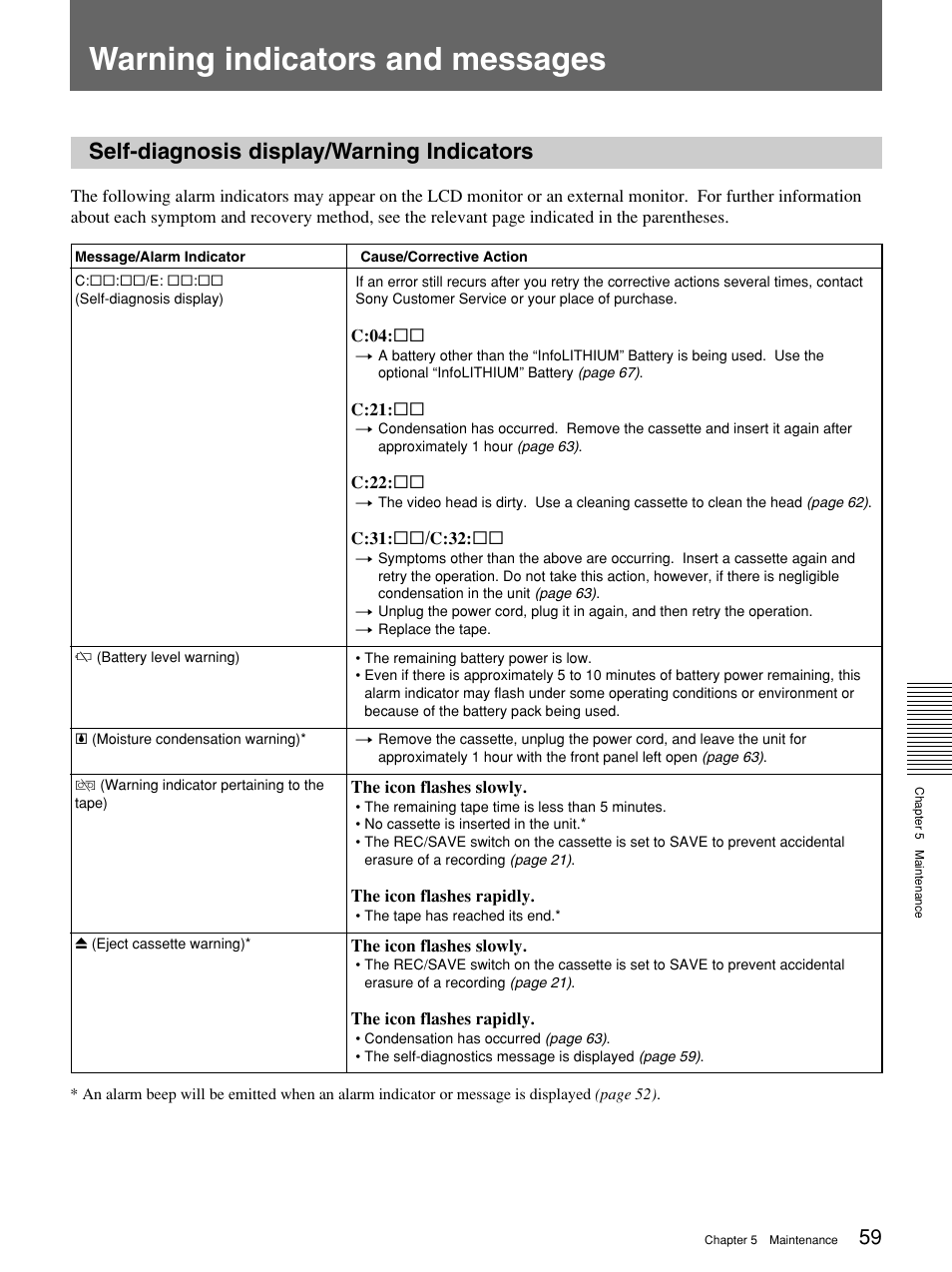 Warning indicators and messages, Self-diagnosis display/warning indicators | Sony 1080i User Manual | Page 59 / 76