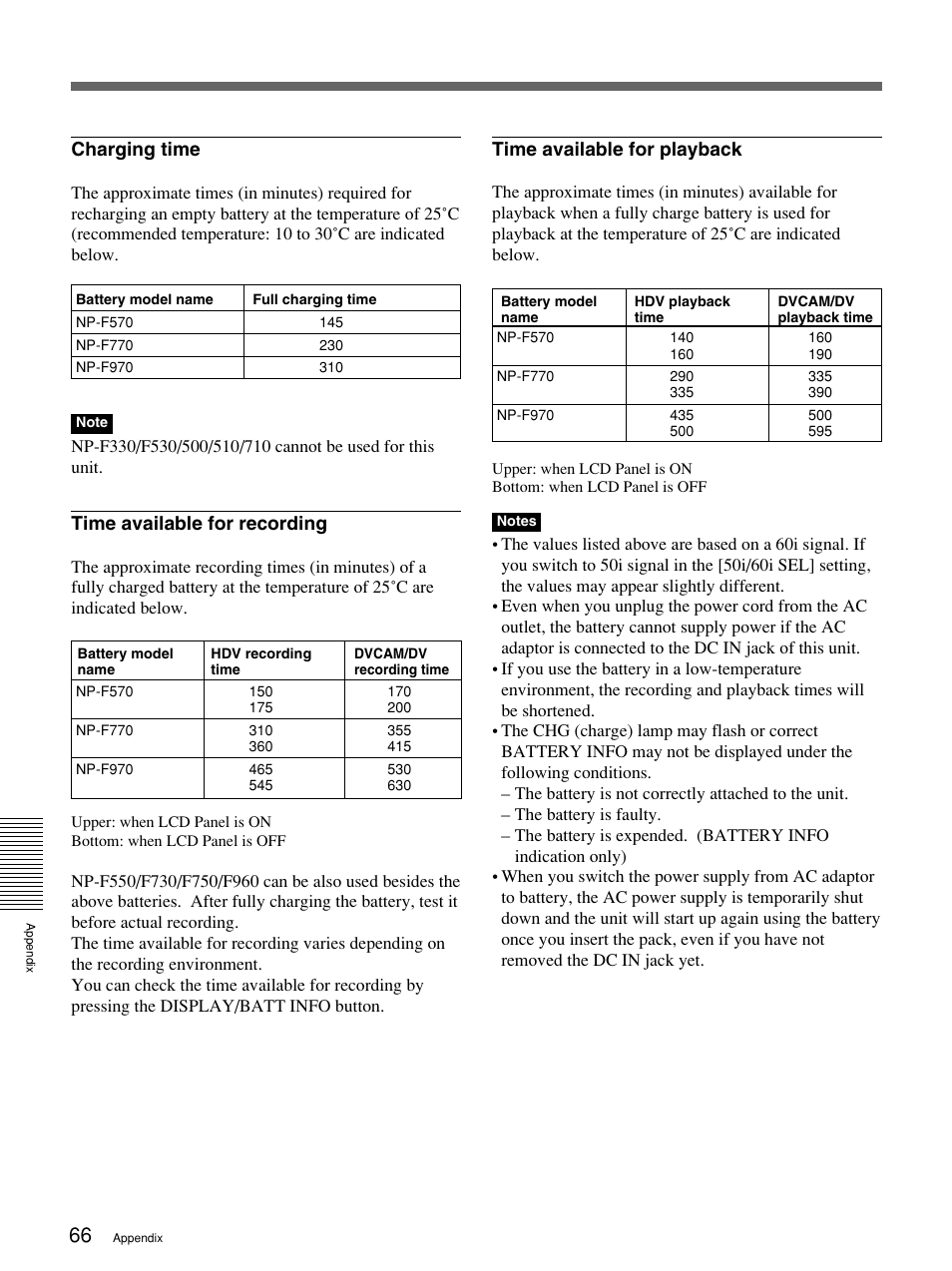 Charging time, Time available for recording, Time available for playback | Sony 1080i User Manual | Page 66 / 76