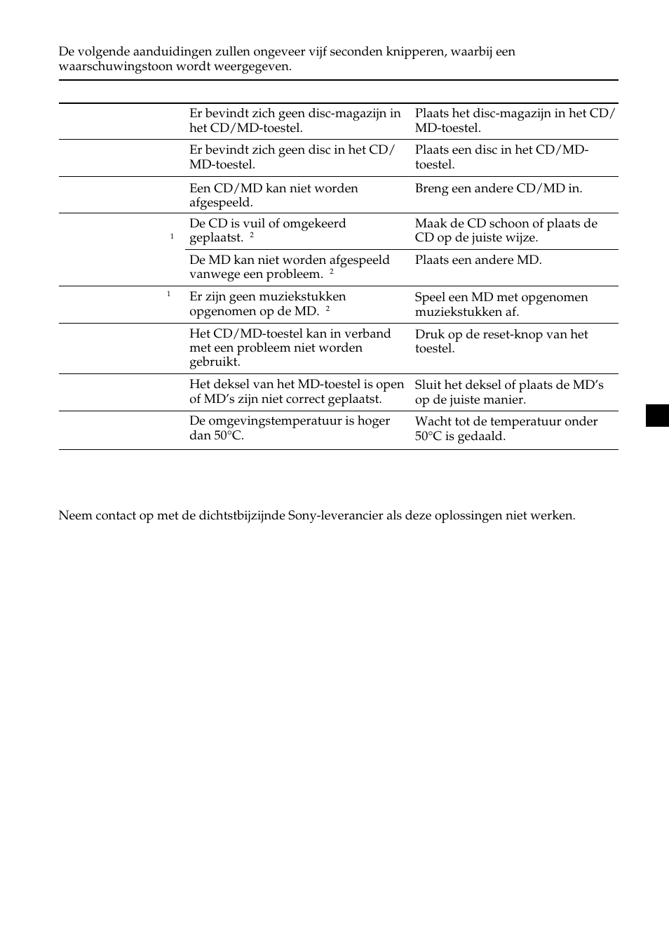 Sony MDX-CA580 User Manual | Page 151 / 152