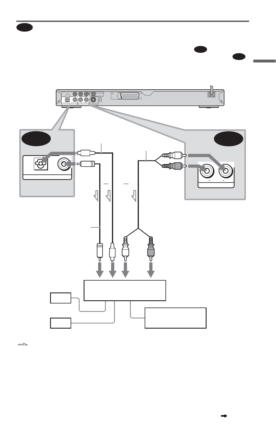 Ck (21), Hook up s, B-1 b-2 | L: signal flow, Continued | Sony DVP-LS755P User Manual | Page 21 / 84