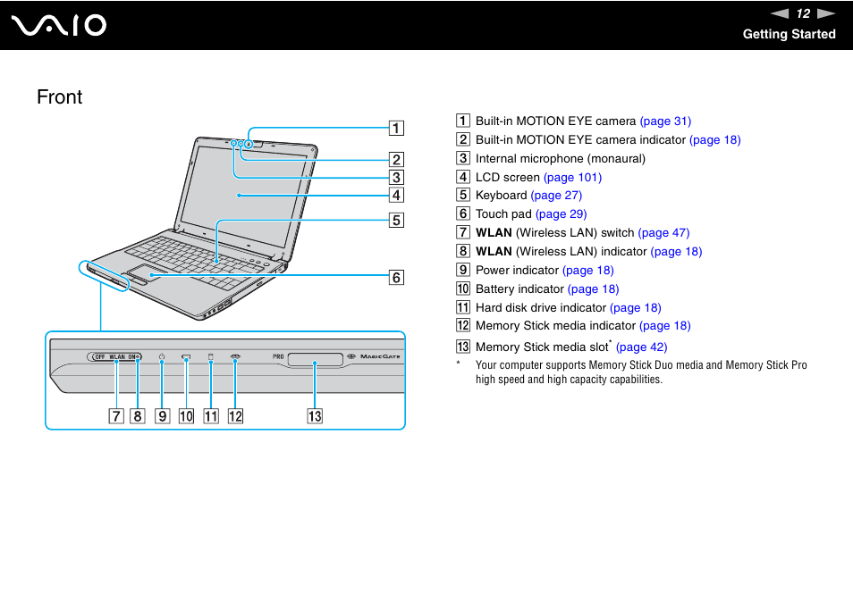 Front | Sony VGN-FJ100 User Manual | Page 12 / 170