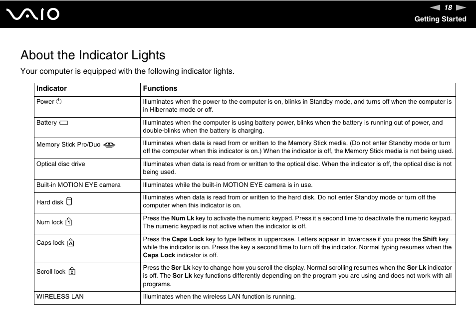 About the indicator lights | Sony VGN-FJ100 User Manual | Page 18 / 170