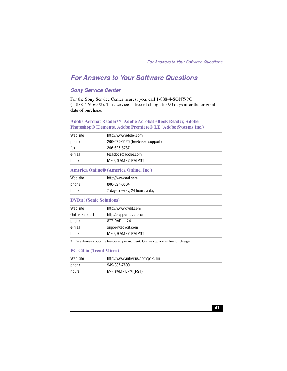 For answers to your software questions | Sony PCV-RX590G User Manual | Page 36 / 39
