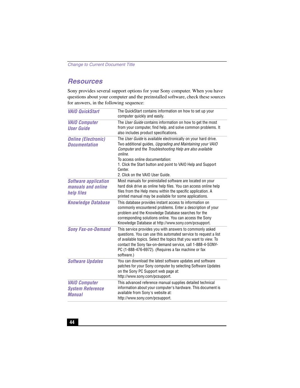 Resources | Sony PCV-RX590G User Manual | Page 39 / 39
