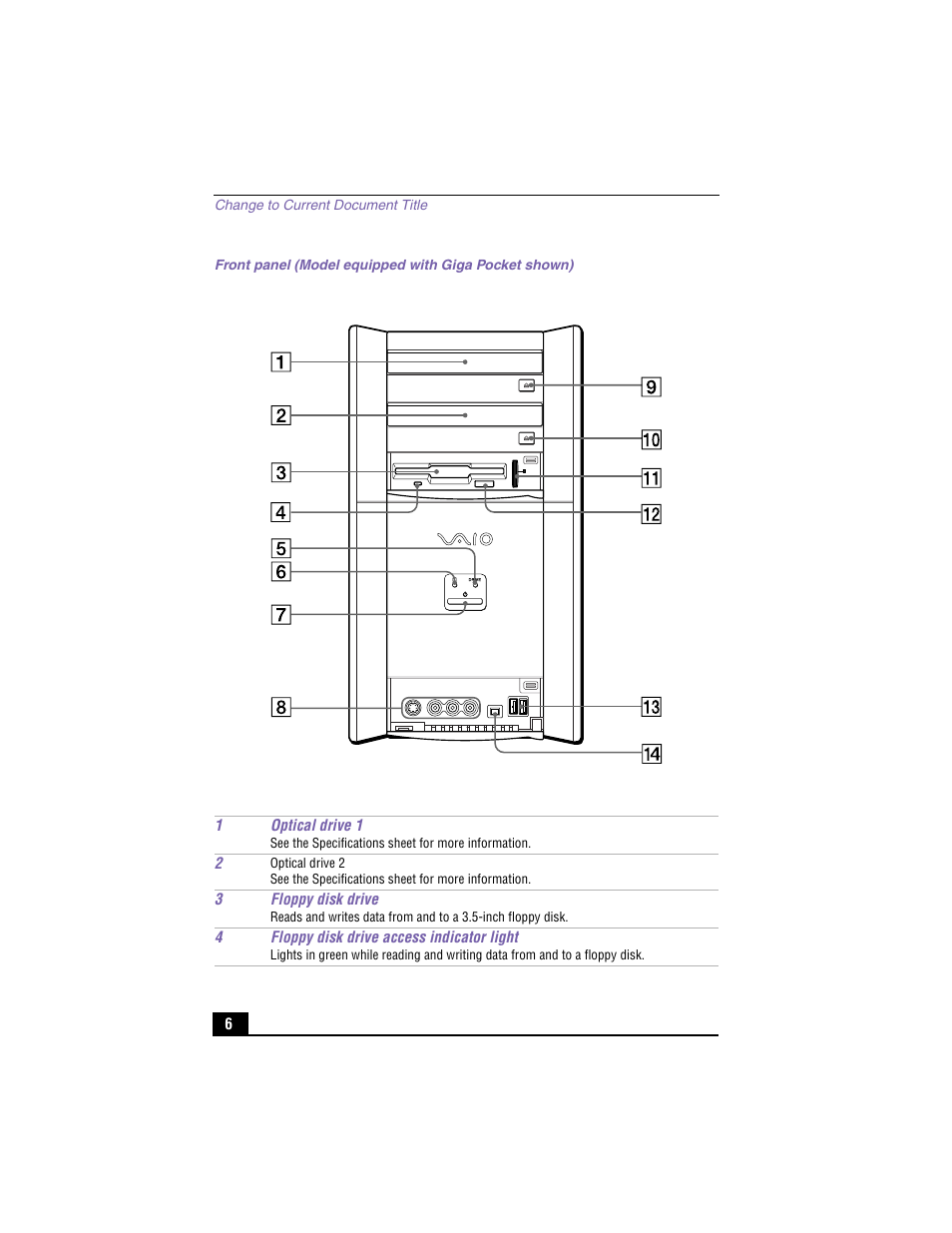Sony PCV-RX590G User Manual | Page 4 / 39