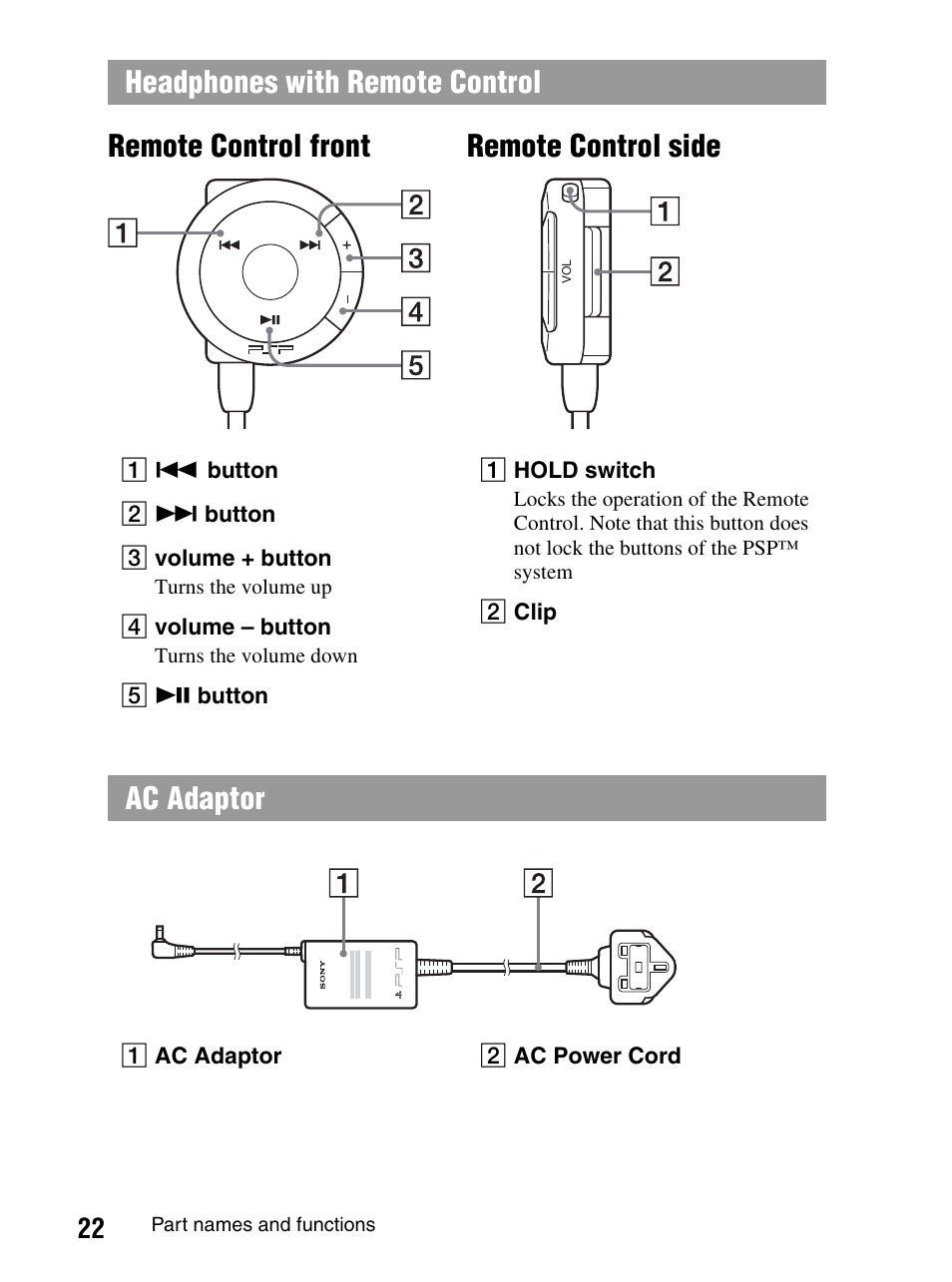 Headphones with remote control, Ac adaptor, Remote control side remote control front | Sony PlayStation Portable PSP-1003 K User Manual | Page 22 / 132