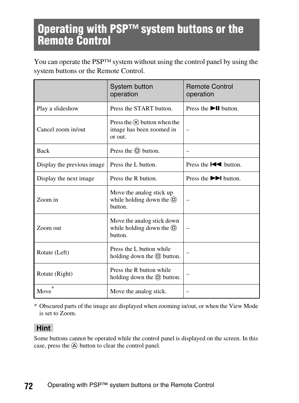 Operating with psp™ system buttons, Or the remote control | Sony PlayStation Portable PSP-1003 K User Manual | Page 72 / 132