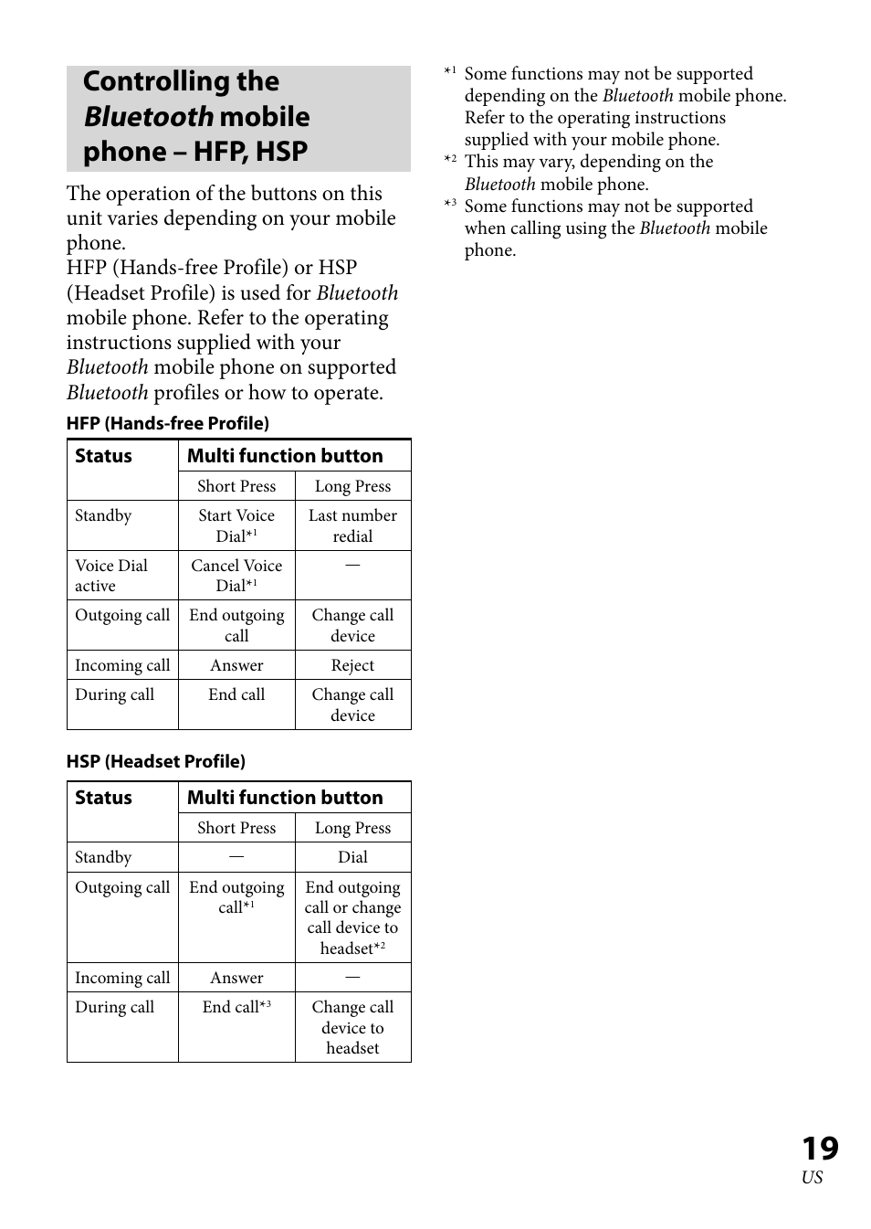 Controlling the bluetooth mobile phone – hfp, hsp, Controlling the, Bluetooth mobile | Phone – hfp, hsp | Sony 4-130-181-52(1) User Manual | Page 19 / 56