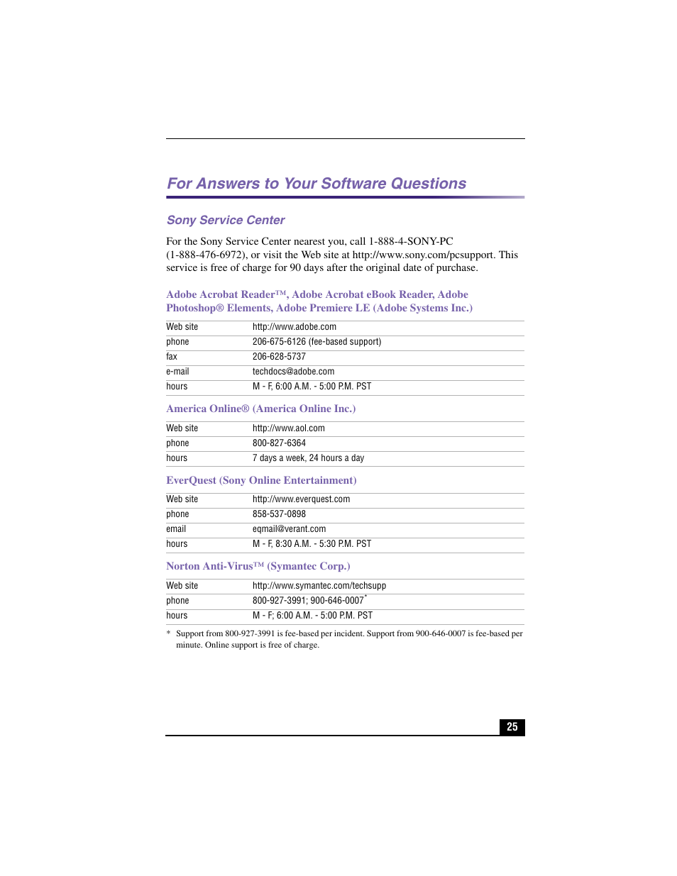For answers to your software questions, Sony service center | Sony PCV-RX540 User Manual | Page 24 / 29