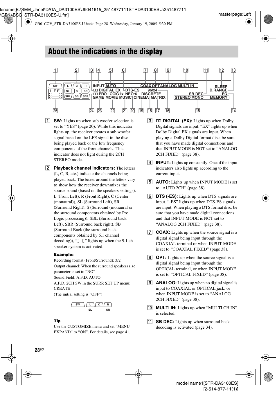 About the indications in the display | Sony STR-DA3100ES User Manual | Page 28 / 80