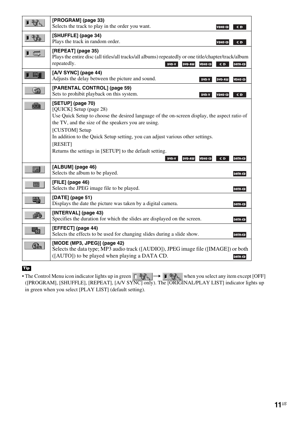 Sony DX250 User Manual | Page 11 / 96