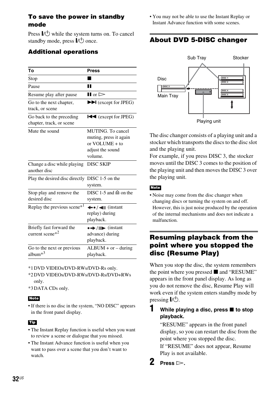 About dvd 5-disc changer, Additional operations | Sony DX250 User Manual | Page 32 / 96