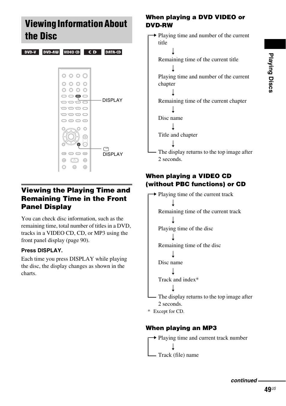 Viewing information about the disc | Sony DX250 User Manual | Page 49 / 96