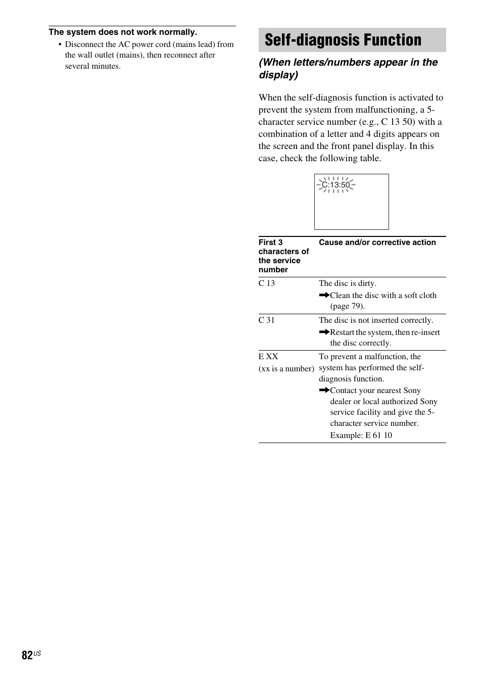 Self-diagnosis function, When letters/numbers appear in the display) | Sony DX250 User Manual | Page 82 / 96