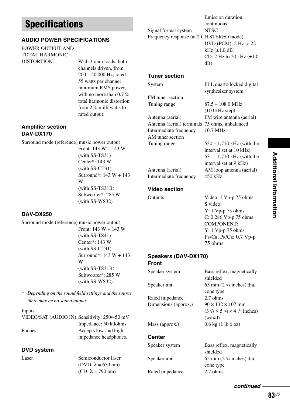 Specifications, Ad dit ion al i n fo rmatio n | Sony DX250 User Manual | Page 83 / 96