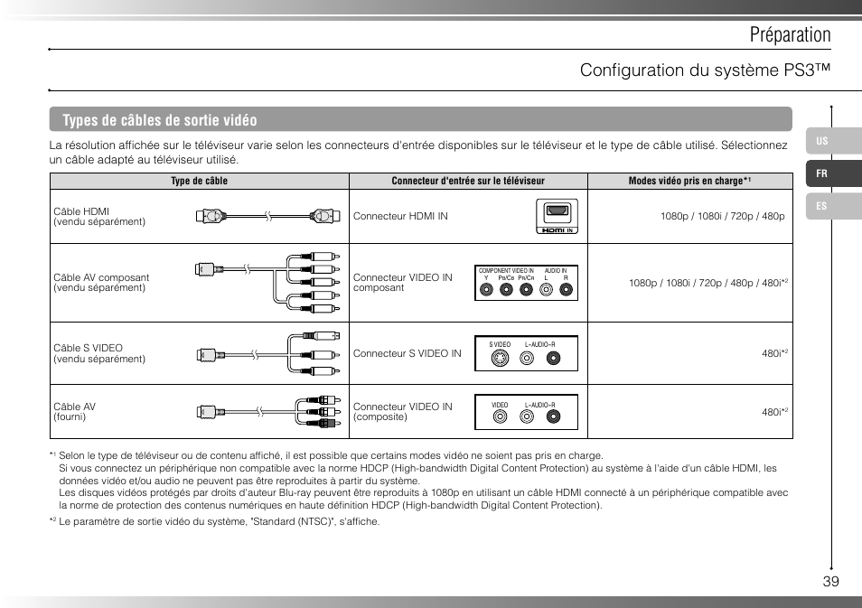 Préparation, Confi guration du système ps3, Types de câbles de sortie vidéo | Sony 160GB Playstation 3 CECHP01 User Manual | Page 39 / 100
