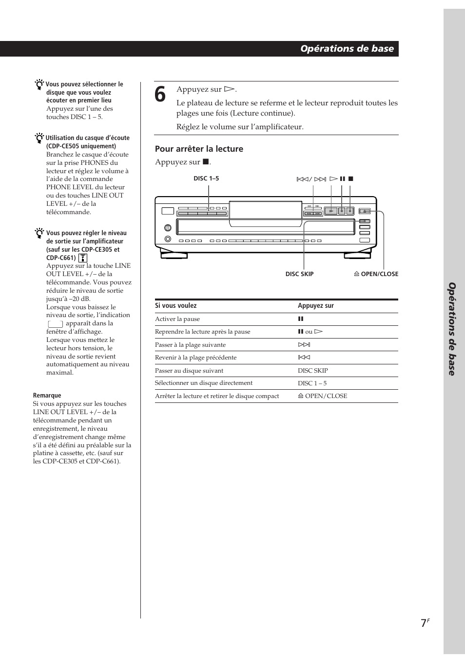 Opérations de base | Sony CDP-CE405 User Manual | Page 26 / 78