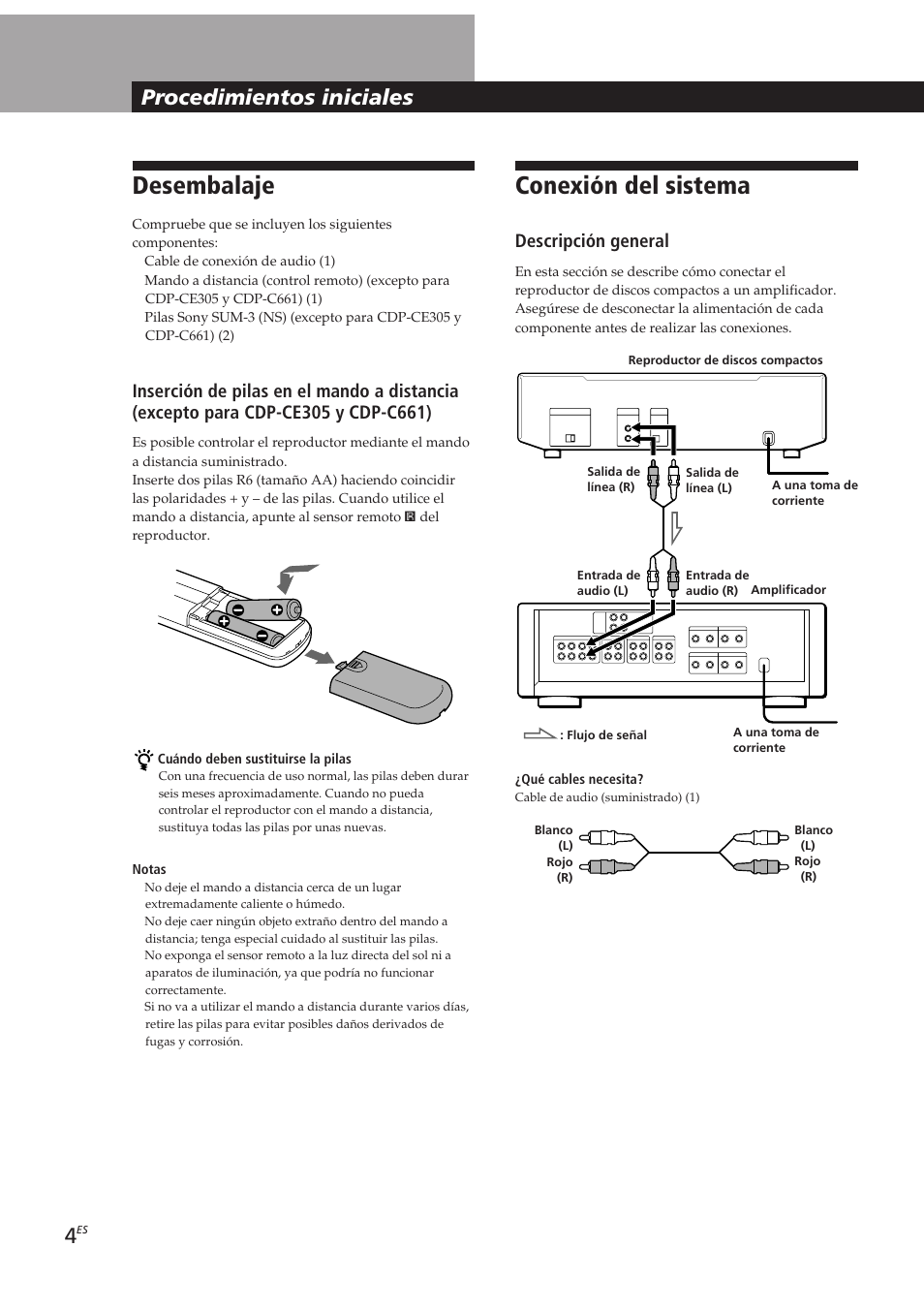 Desembalaje, Conexión del sistema, Procedimientos iniciales | Descripción general | Sony CDP-CE405 User Manual | Page 42 / 78