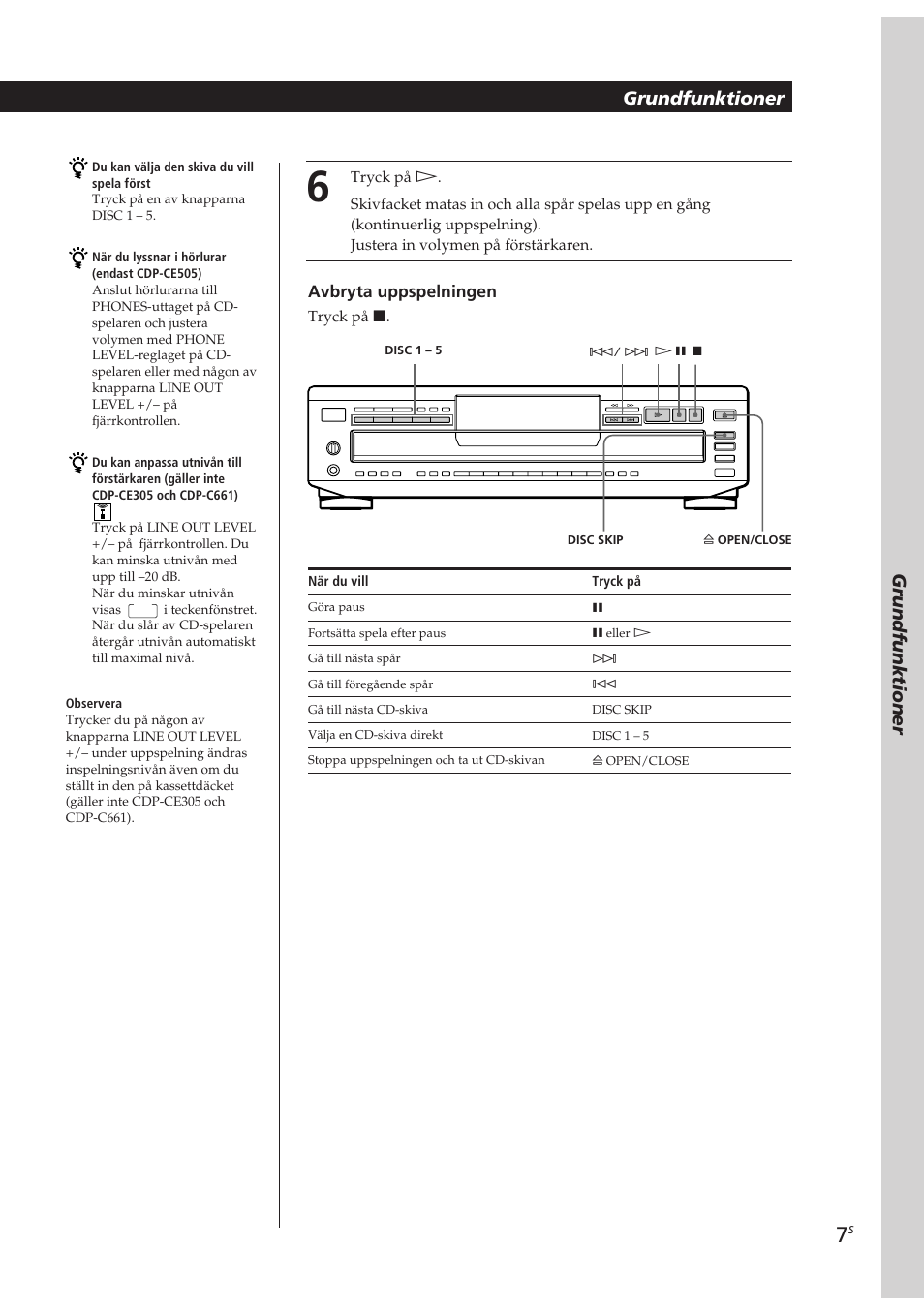 Grundfunktioner | Sony CDP-CE405 User Manual | Page 64 / 78