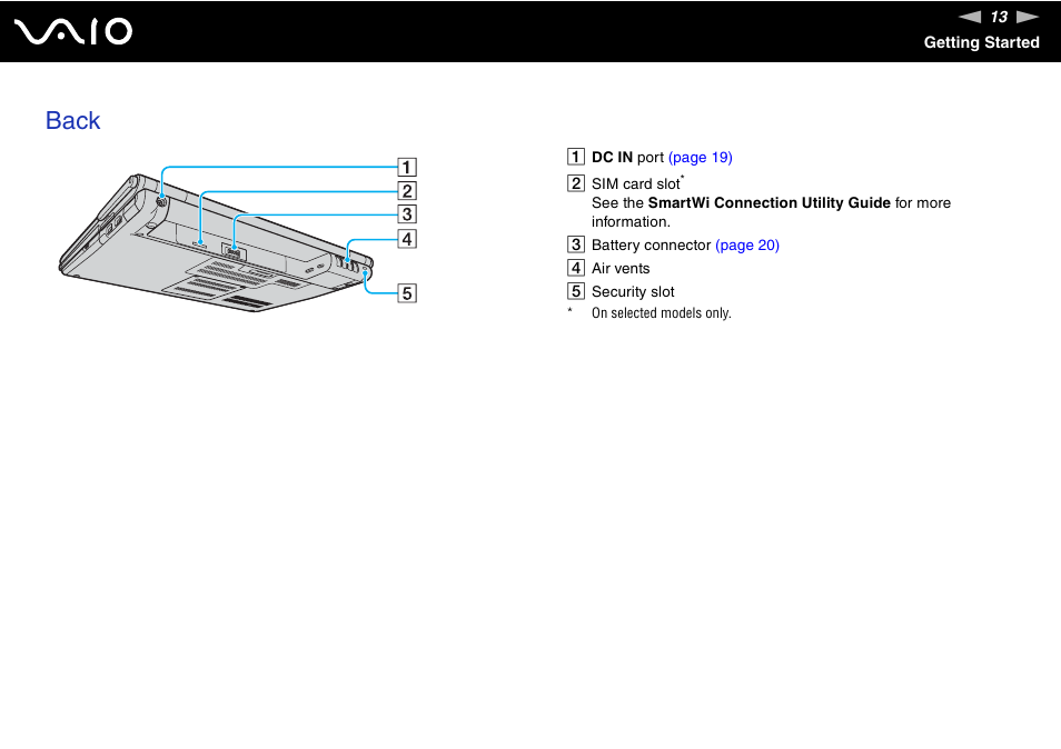 Back | Sony VGN-SZ300 User Manual | Page 13 / 230