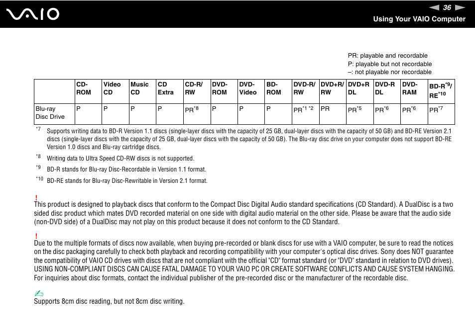 Sony VGN-SZ300 User Manual | Page 36 / 230