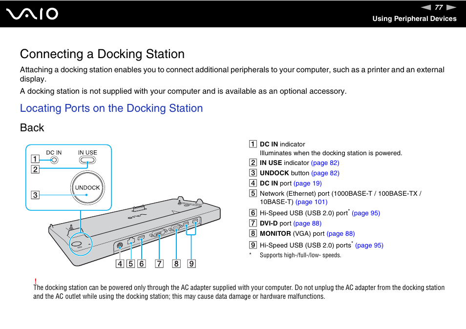 Connecting a docking station, Locating ports on the docking station back | Sony VGN-SZ300 User Manual | Page 77 / 230