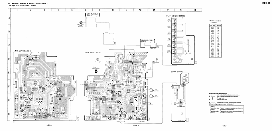 Printed wiring boards – main section | Sony MDX-61 User Manual | Page 15 / 38
