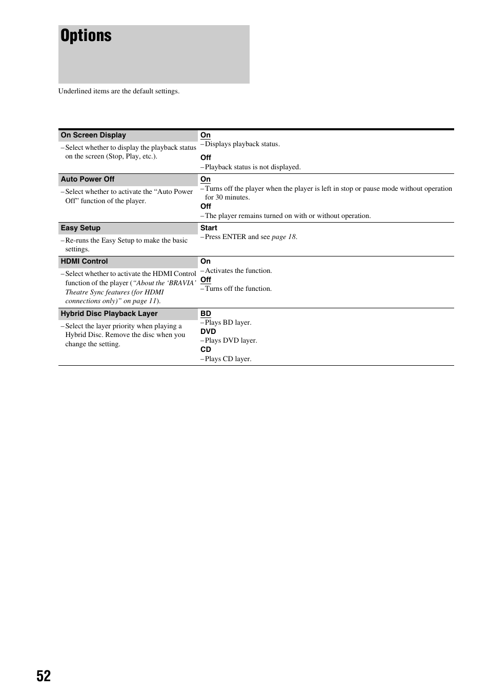 Options | Sony 3-270-909-11(1) User Manual | Page 52 / 71