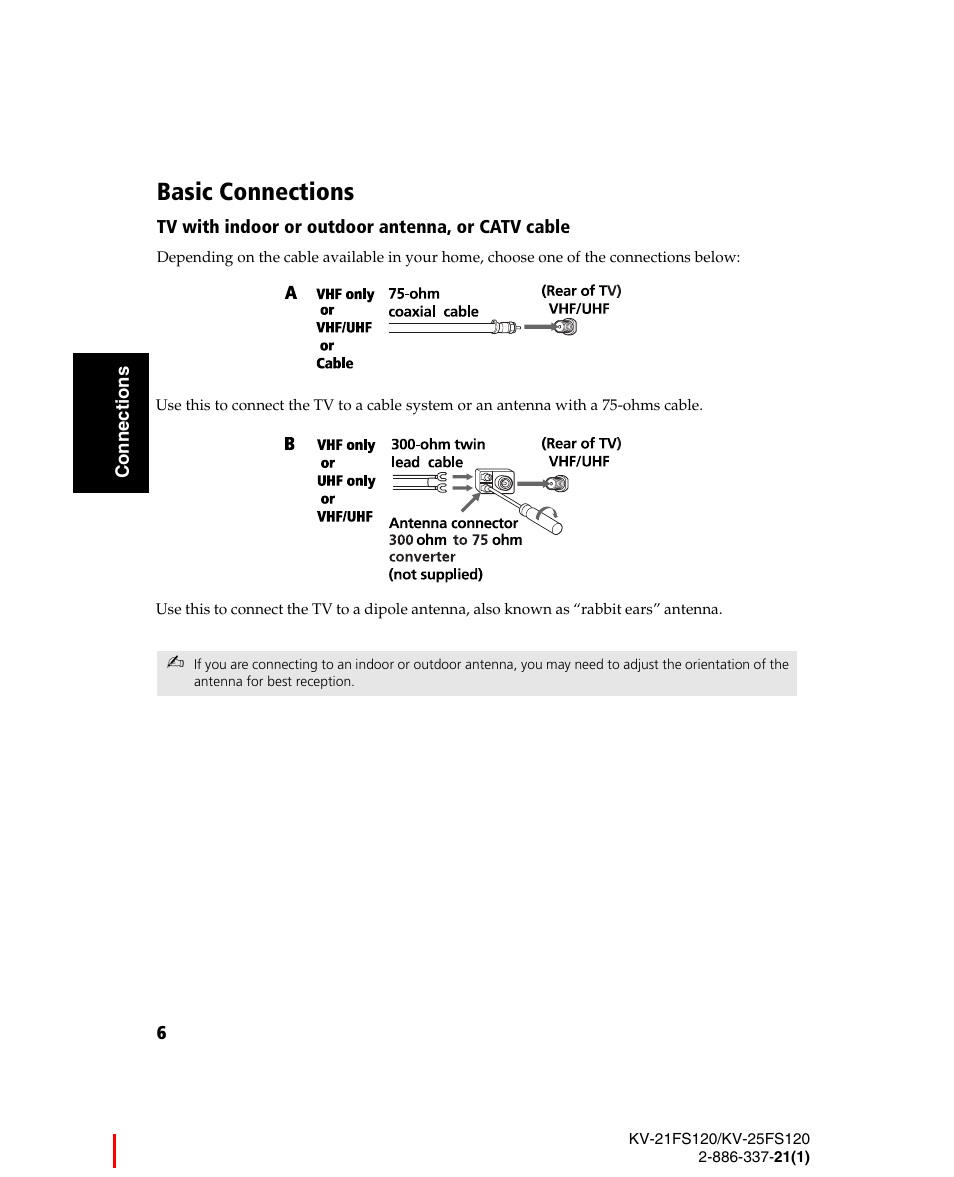 Basic connections | Sony WEGA KV-21FS120 User Manual | Page 14 / 48